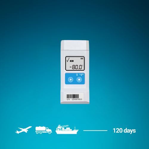 ctemp-USB-80 ~ 2 Single use Versão 60 ou 120 Dias